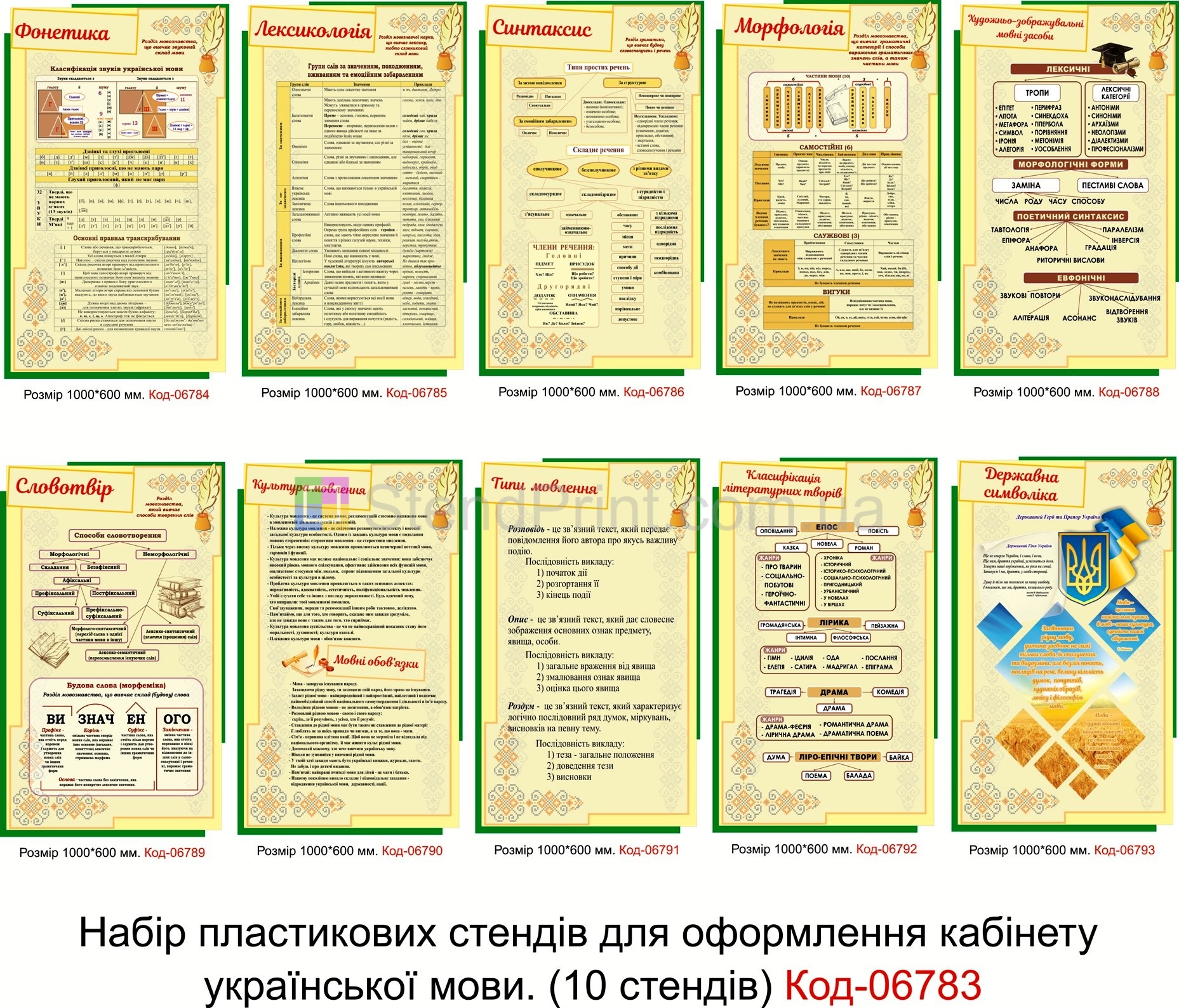 Плакати українська мова для оформлення класу купити