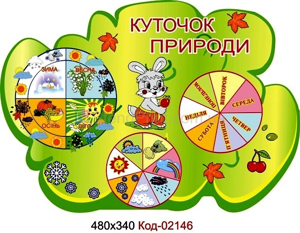 Календарь погоды в детском саду