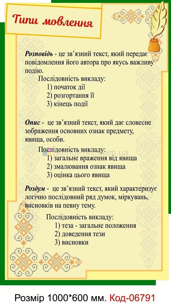 Постер "Типи мовлення" Оформлення куточка української мови в школі
