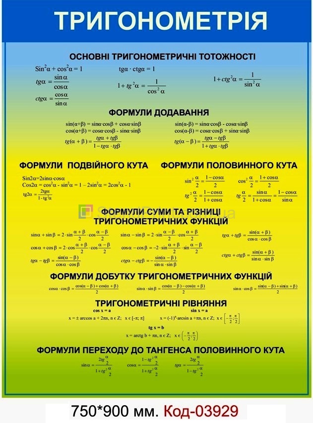 Плакаты по алгебре (комплект стендов)