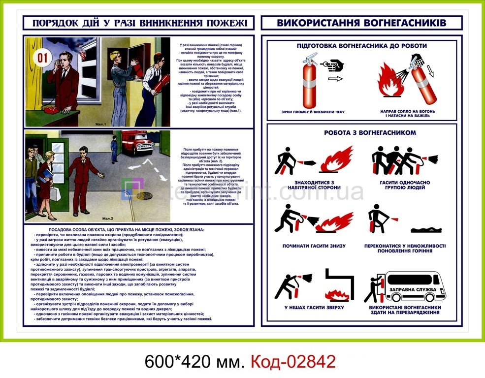 Пластиковий стенд "Пожежна безпека" Плакат протипожежної безпеки