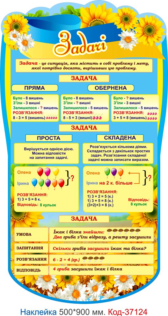 Комплект наклейок для початкового класу "Класний куточок" Код-37119