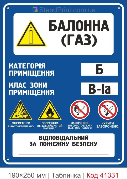 Табличка баллонная газ категория Б класс зоны В-Iа купить