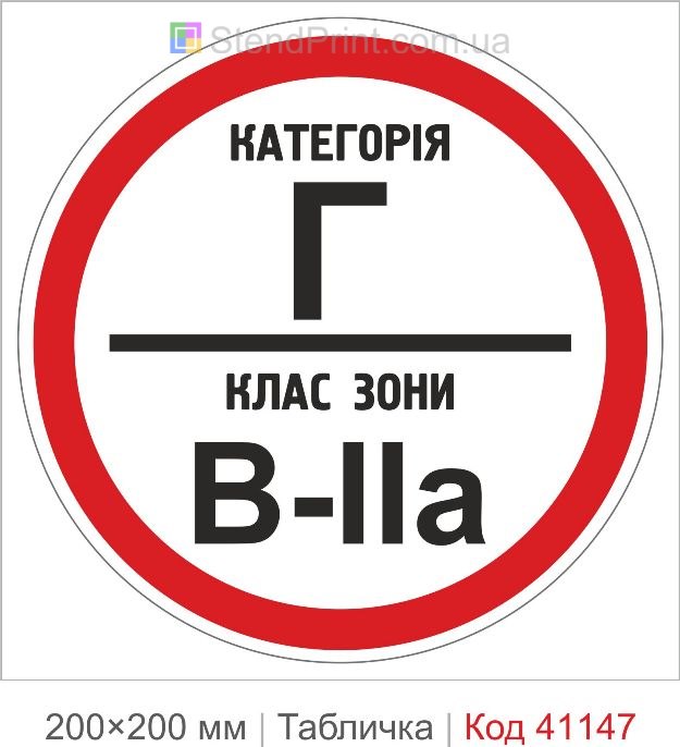 Табличка категорія Г клас зони В-IIa купити