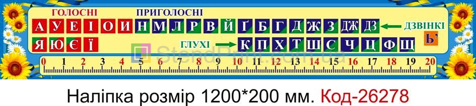 Комплект наліпок самоклеючих наклейок для класу "Голосні, приголосні та цифри" Код-26277