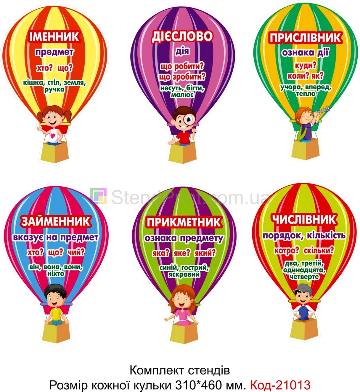 Комплект стендів для початкового класу Код-21013