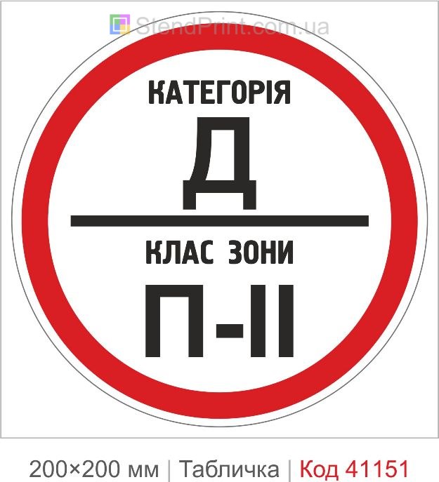 Табличка категорія Д клас зони П-II купити