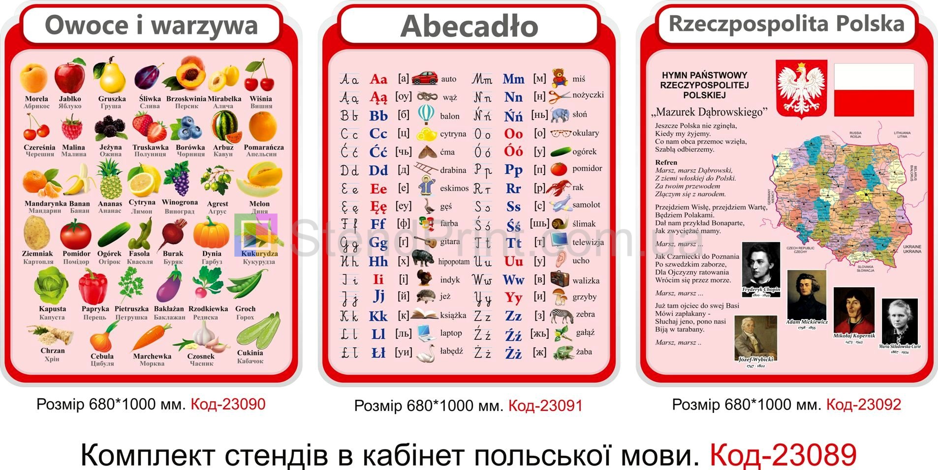 Інформаційні таблиці в кабінет польської мови