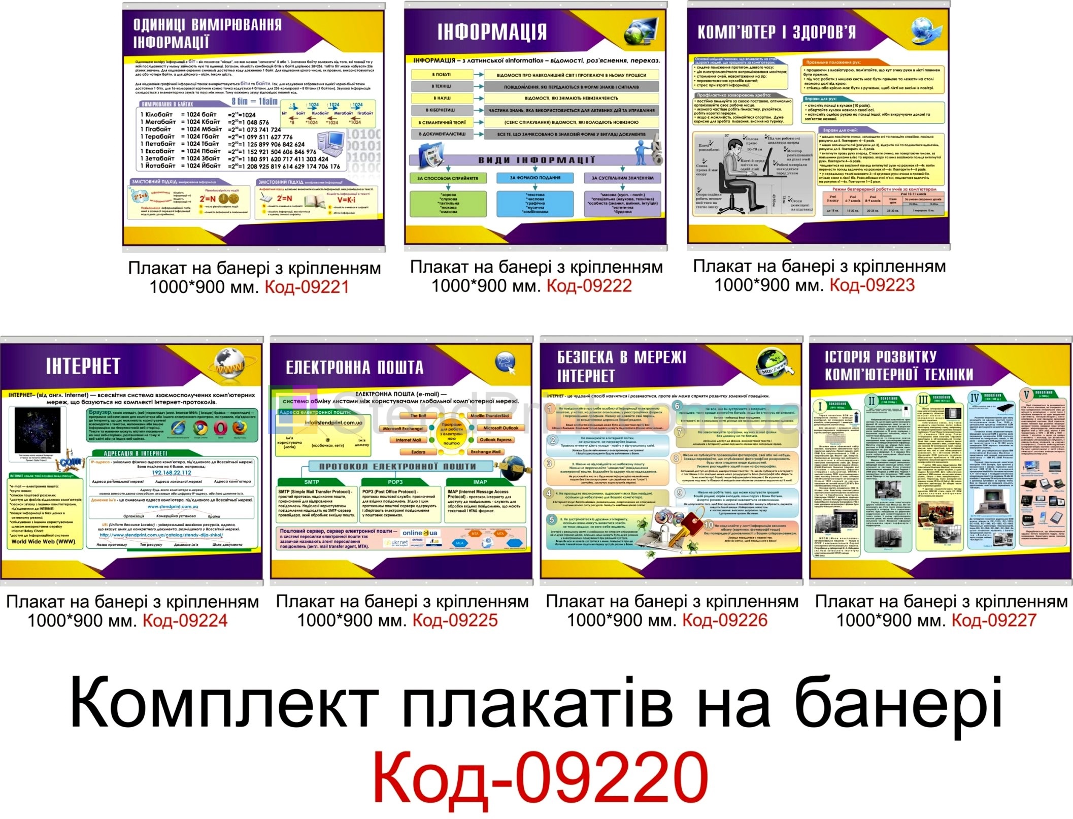 Плакати по інформатиці настінні для кабінету інформатики в школі