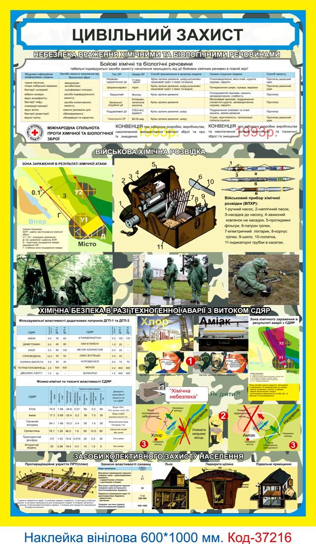 Комплект вінілових наклейок для кабінету військової підготовки