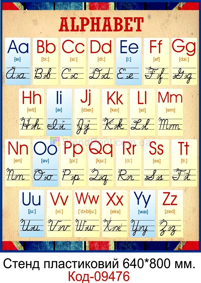 Таблиця інформаційна "Alphabet" для кабінету англійської мови