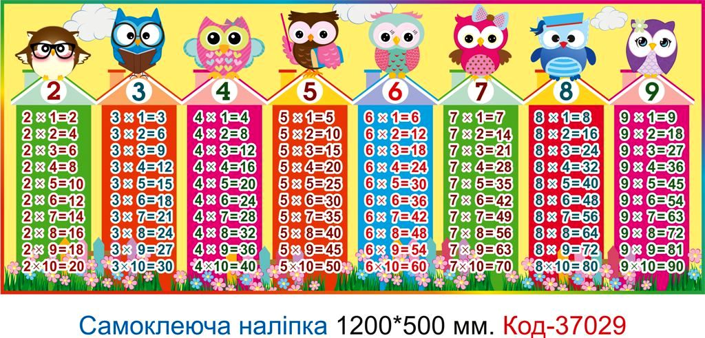Самоклеюча наліпка для початкового класу "Таблиця множення" – Код 37029