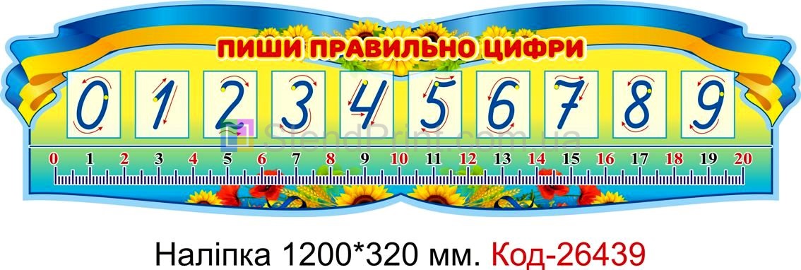 Наліпка самоклеюча наклейка для початкового класу "Пиши правильно цифри" Код-26439