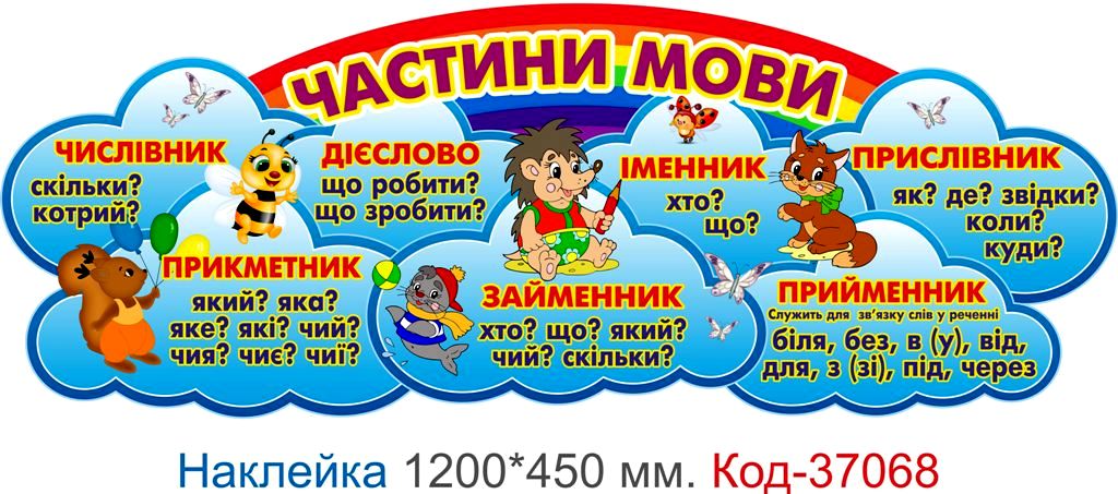 Самоклеюча наліпка для початкового класу "Частини мови" – Код 37068