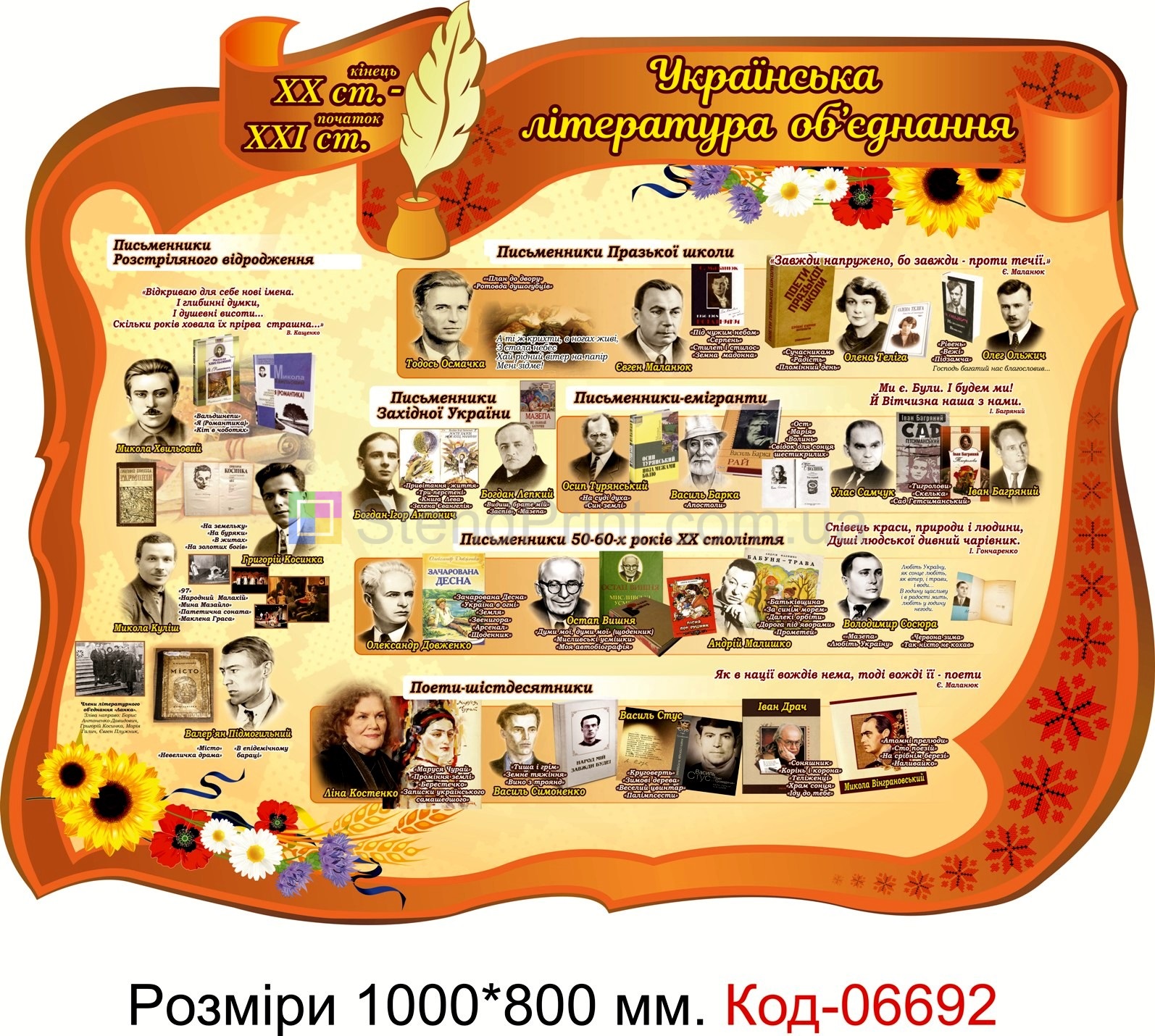Комплект стендів в кабінет української літератури