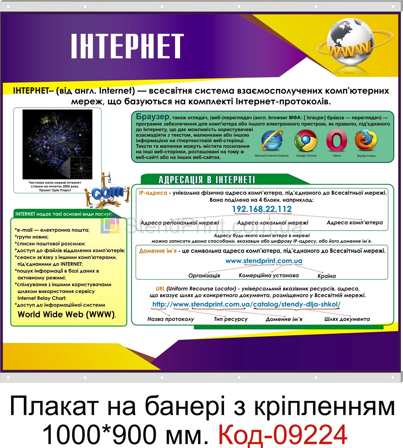 Плакат на банері з направляючими в кабінет інформатики