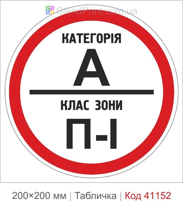 Табличка категорія А клас зони П-I купити