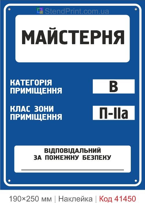 Майстерня В П-IIa наклейка категорія приміщення клас зони