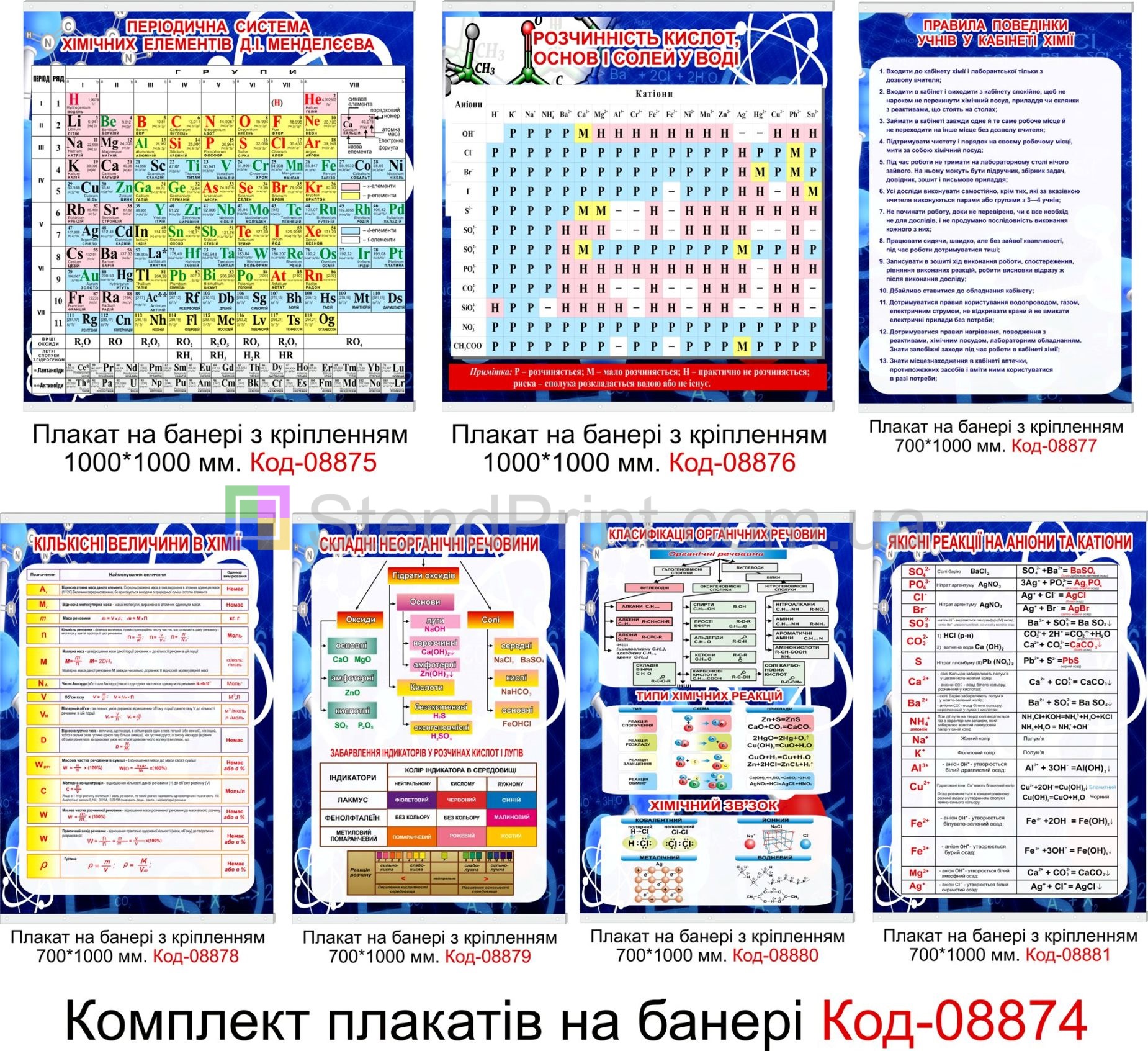 Комплект плакатів на банері для кабінету хімії на банері