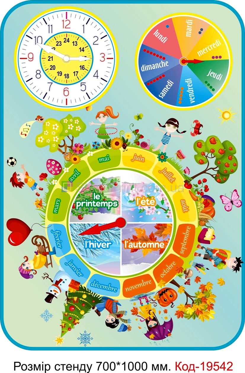 Cтенди для оформлення кабінету французької мови