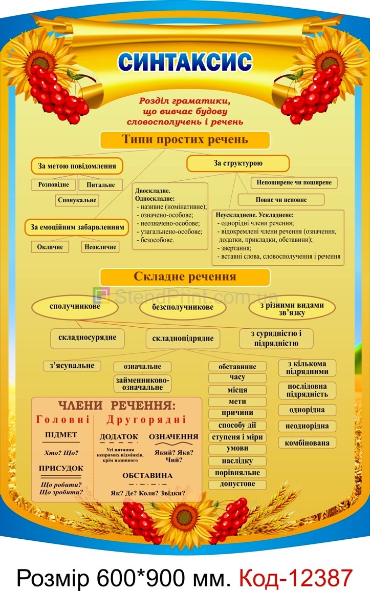 Комплект стендів з української мови в початковий клас