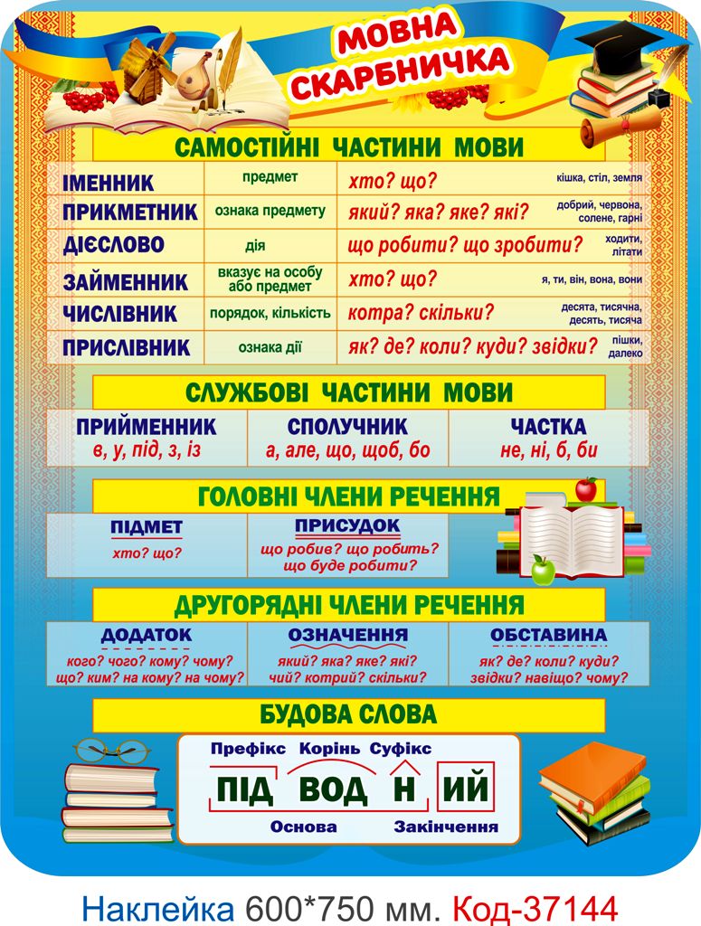Комплект наклейок для початкового класу Код-37143