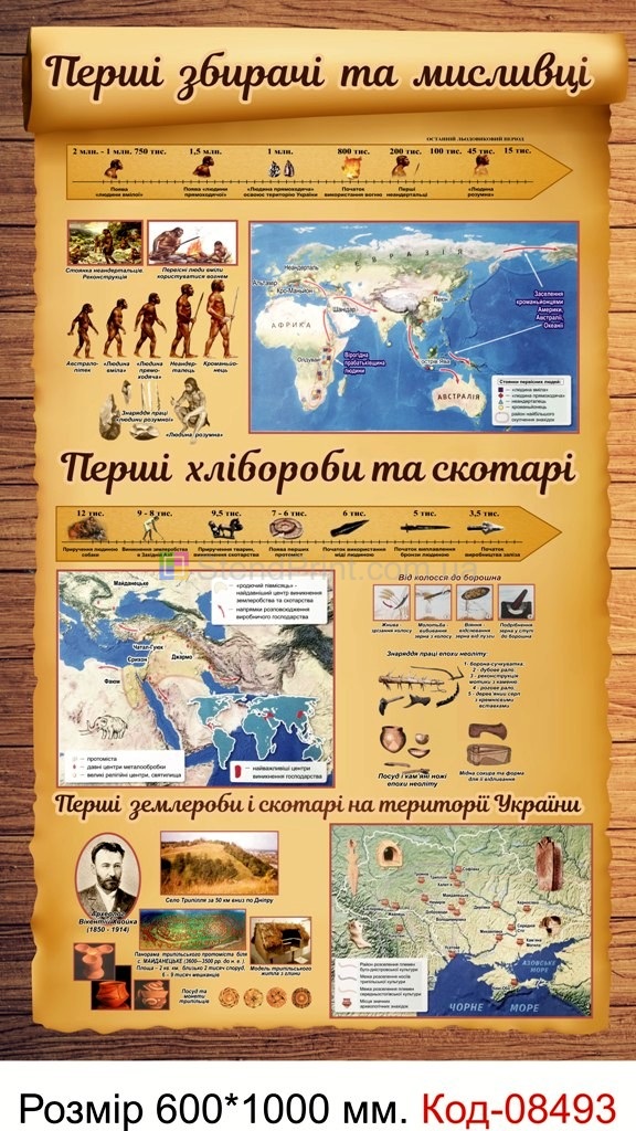 Перші збирачі та мисливці стенд плакат по історії