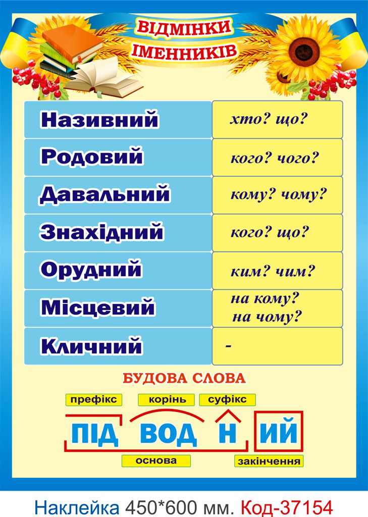 Комплект наклейок для початкового класу Код-37152