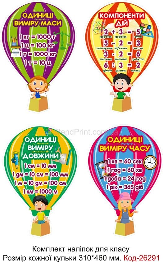 Комплект наліпок самоклеючих наклейок для початкового класу Код-26291