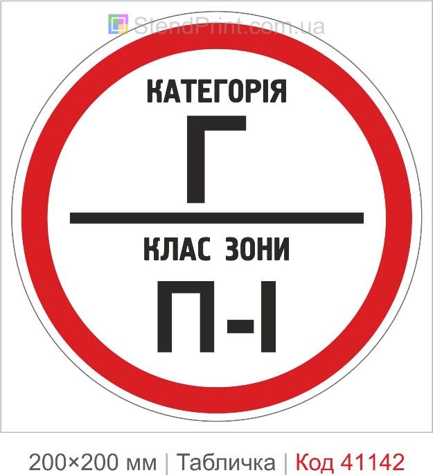 Табличка категорія Г клас зони П-I купити