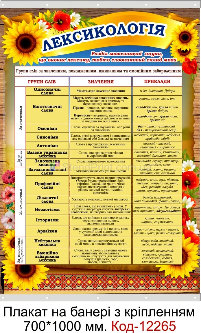 Плакати Укр мова та література