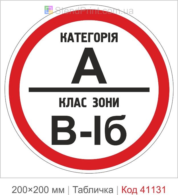 Табличка категорія А клас зони В-Iб купити