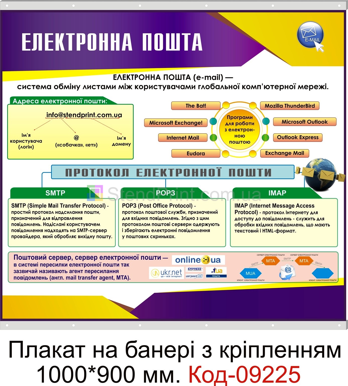 Плакат на банері з направляючими в кабінет інформатики