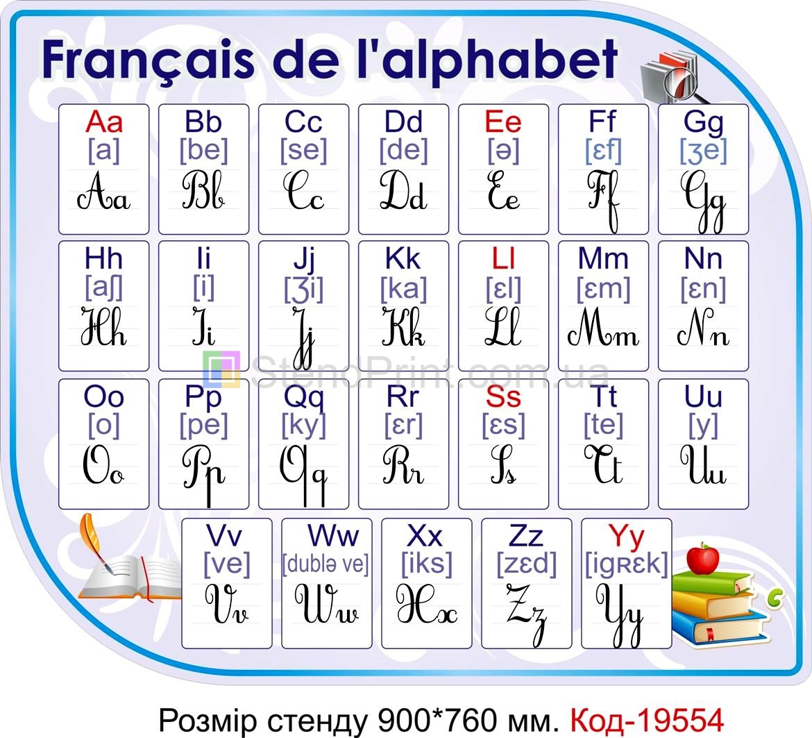Стенд алфавіт французька мова