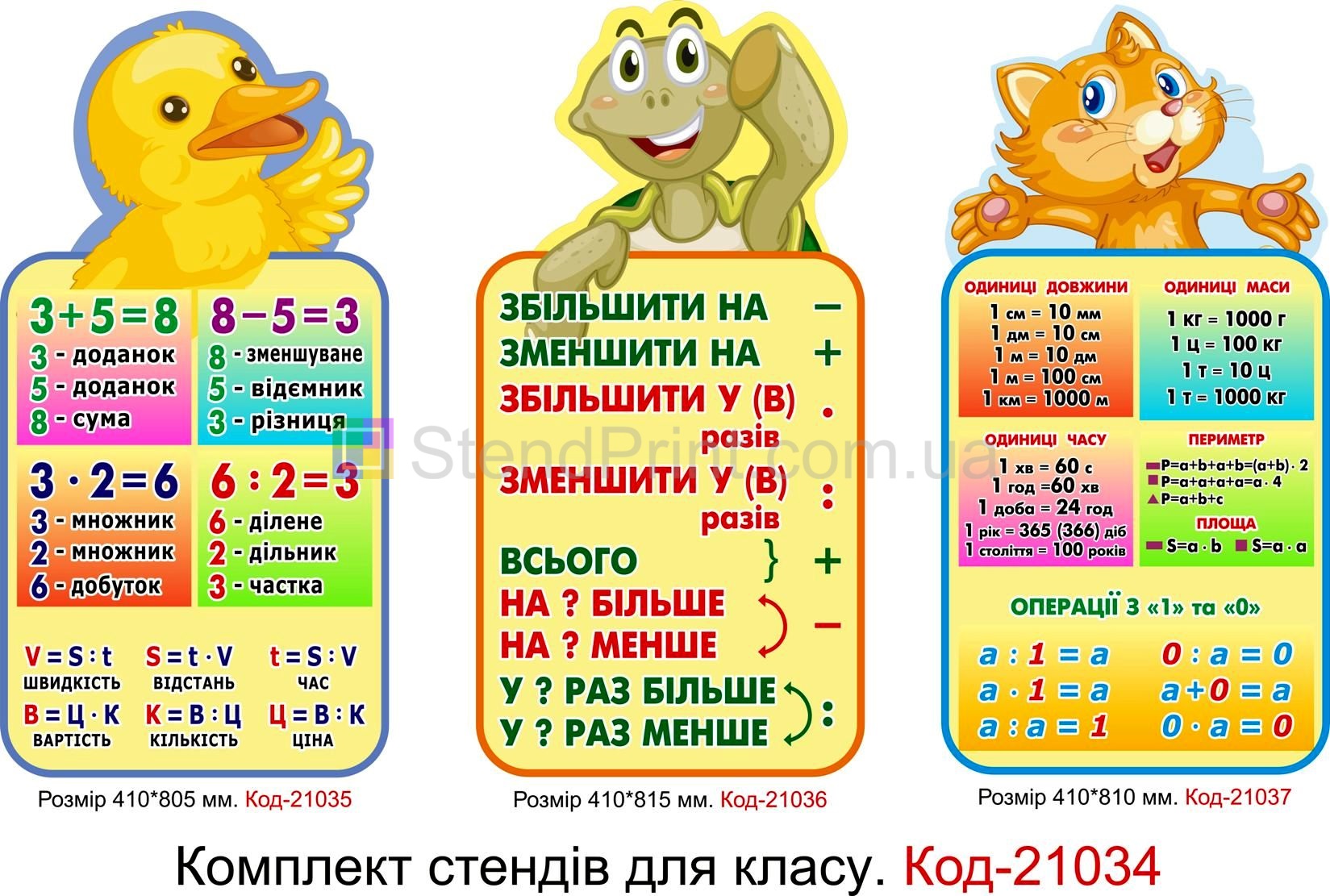 Комплект стендів для початкового класу Код-21034