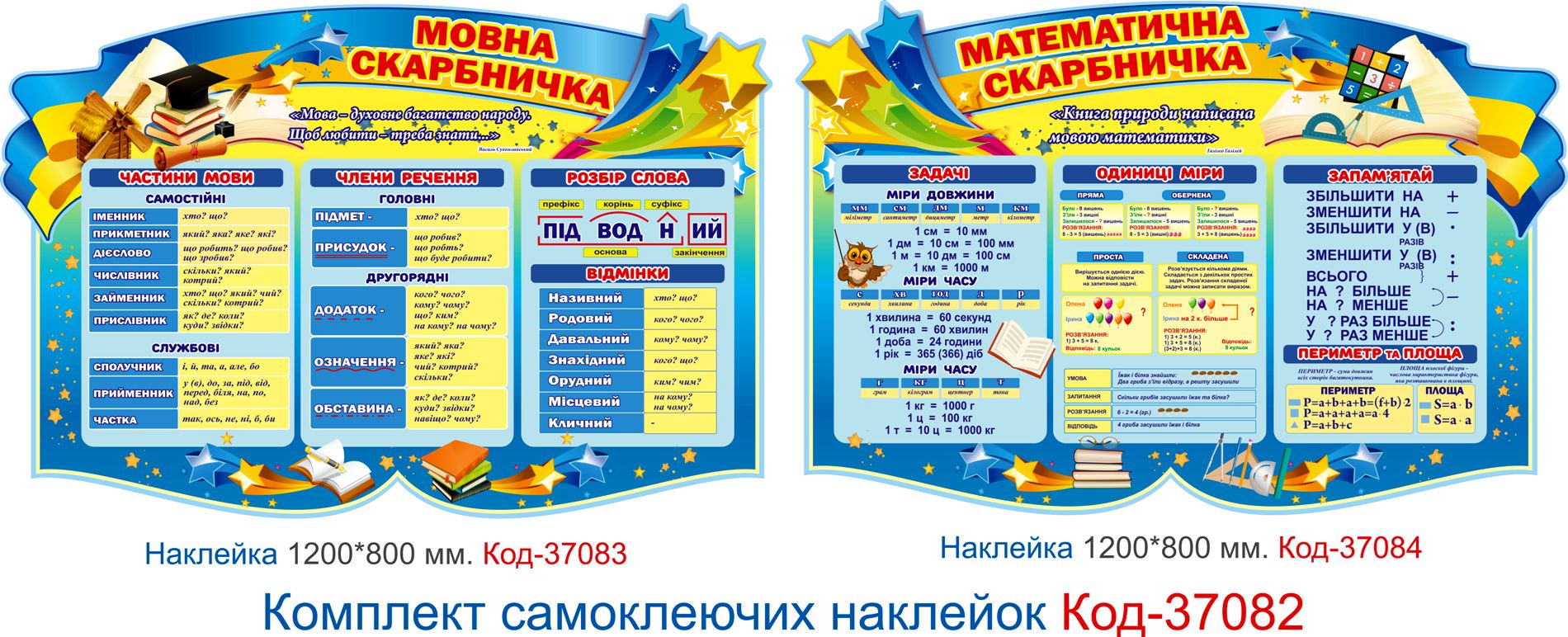 Комплект наклейок для початкового класу "Мовний та математичний куточок" – Код 37082