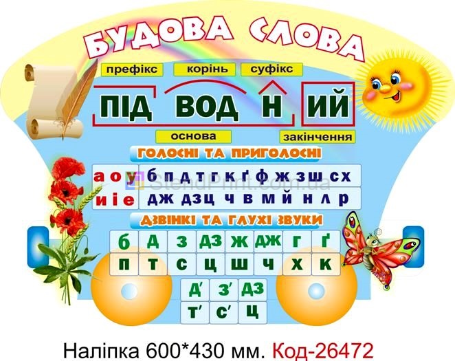 Наліпка самоклеюча наклейка для початкового класу школи "Будова слова" Код-26472