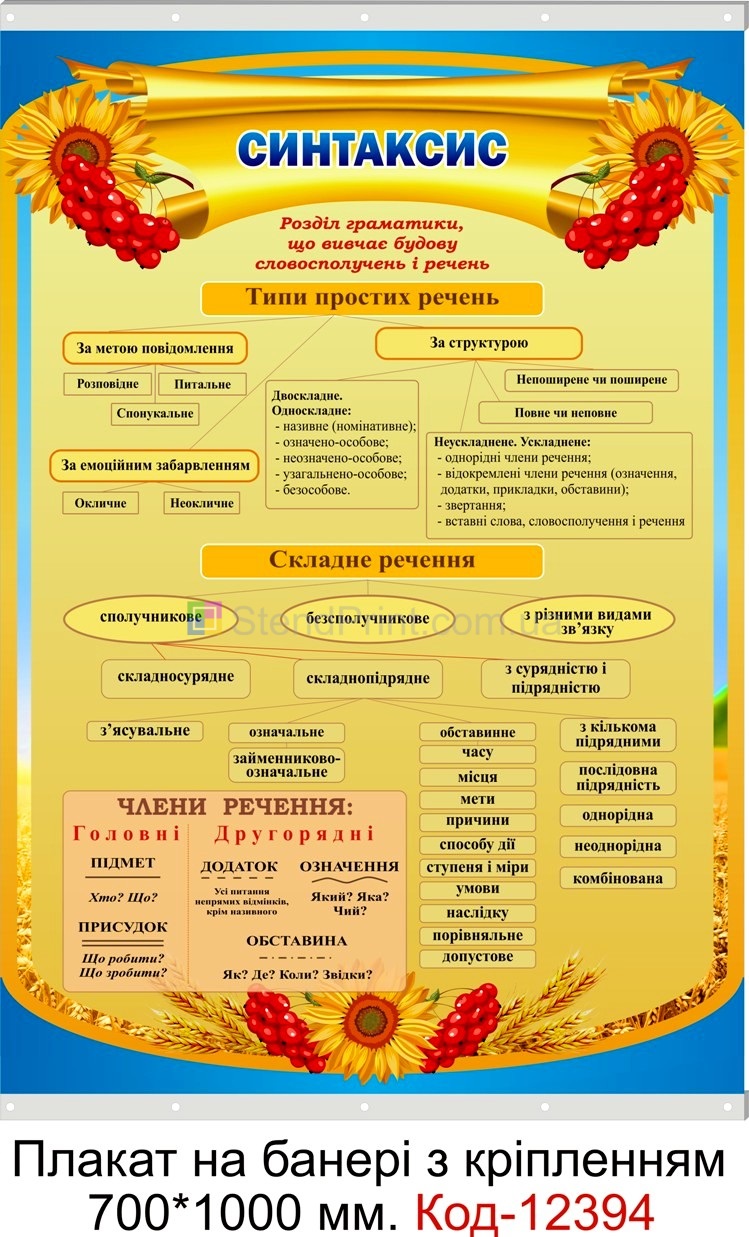 Плакати на банерній тканині з кріпленням по українській мові