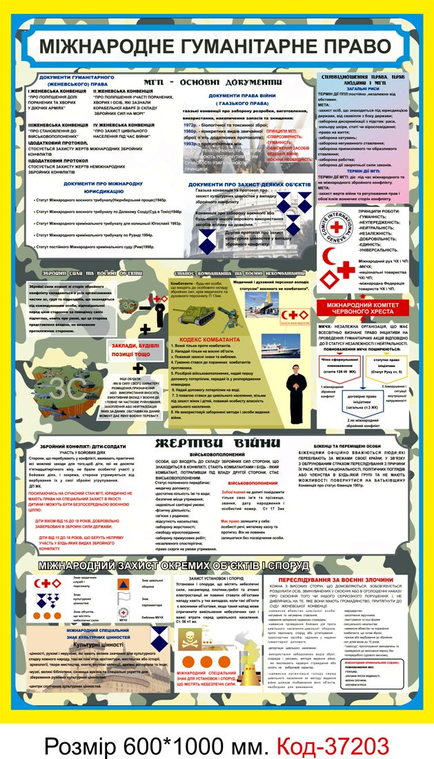 Комплект стендів для кабінету "Захист України" — "Військова підготовка"