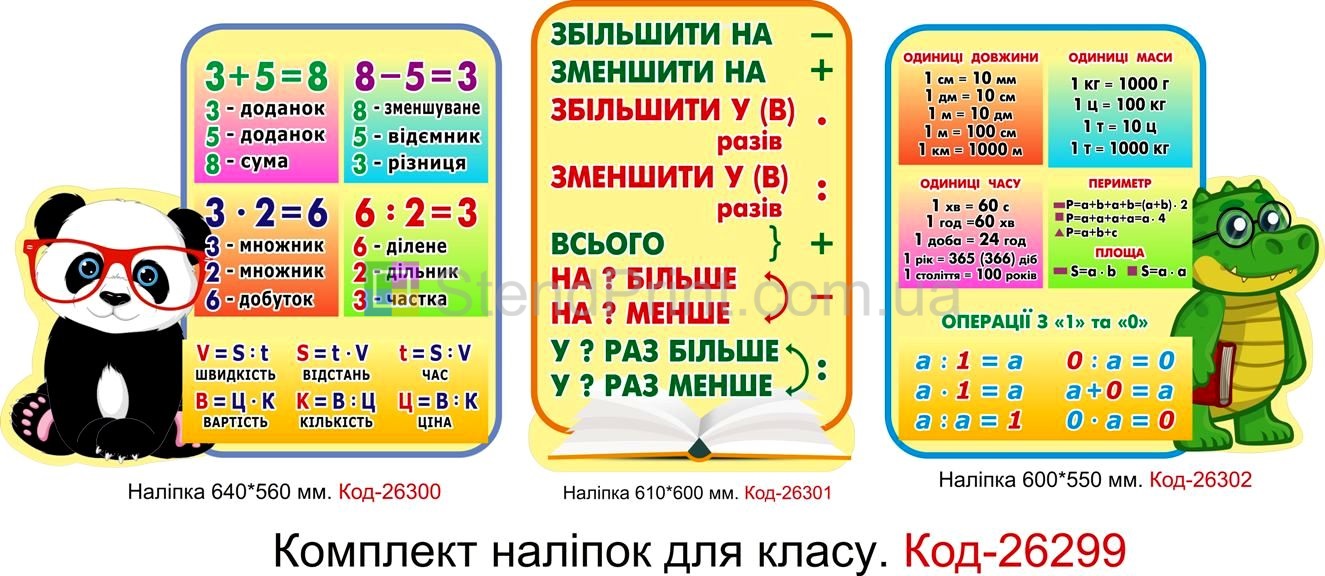 Комплект наліпок самоклеючих наклейок для початкового класу Код-26299