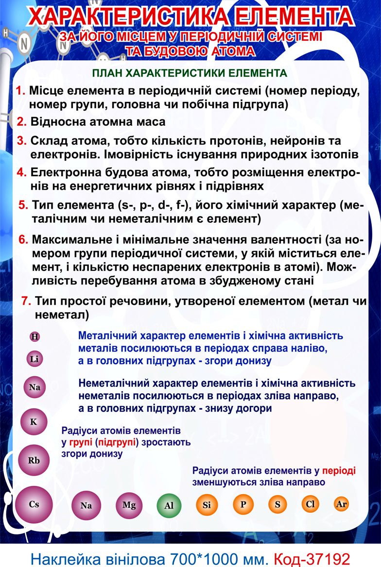 Комплект вінілових наклейок для кабінету хімії (7-9 клас)