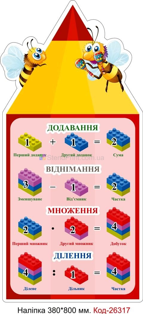 Комплект наліпок самоклеючих наклейок для початкового класу Код-26314
