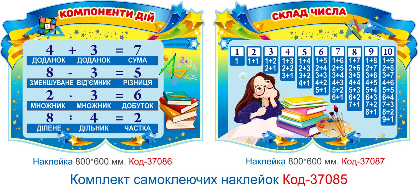 Комплект наклейок для початкового класу "Математичний куточок" – Код 37085