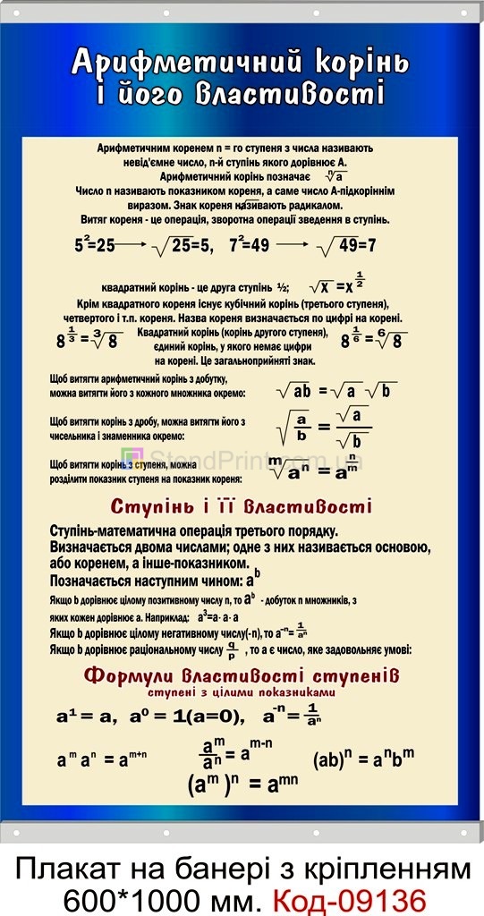 Банерний плакат з направляючими в кабінет математики