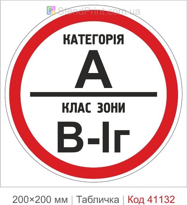 Табличка категорія А клас зони В-Iг купити