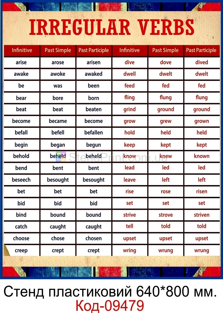 Таблиця інформаційна "Irregular verbs" для кабінету англійської мови