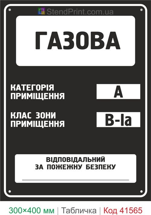 Табличка газова категорія А клас В-Іа купити для підприємства та технічного приміщення