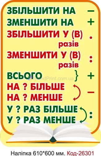 Комплект наліпок самоклеючих наклейок для початкового класу Код-26299