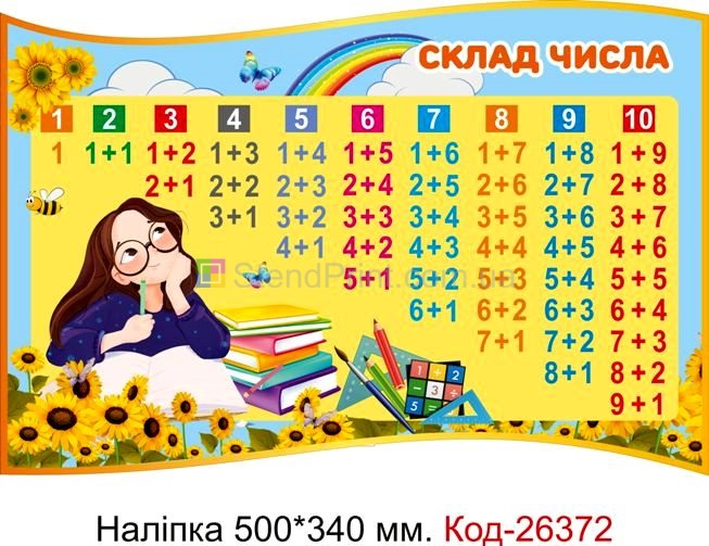 Комплект наліпок самоклеючих наклейок для початкового класу нуш Код-26371