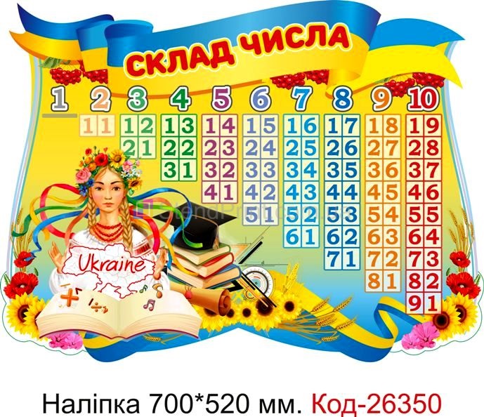 Комплект наліпок самоклеючих наклейок для початкового класу Код-26347